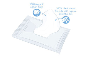 Natracare Organic Cotton Intimate Wipes - Qty 12